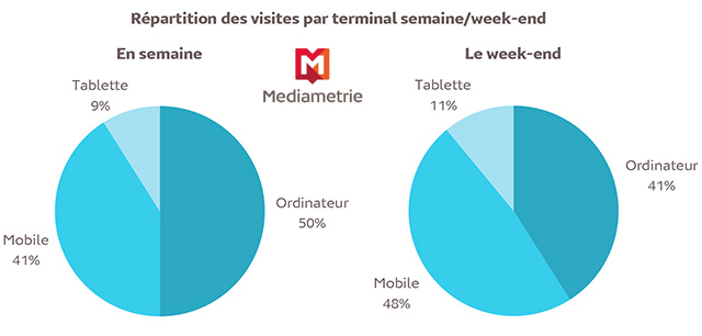 ima-consultation-sites-mobiles082015