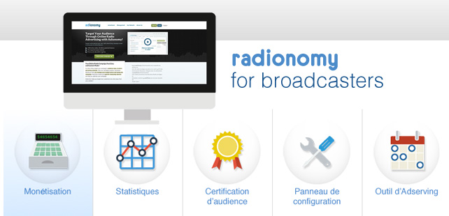 La solution digitale pour les éditeurs de radios FM