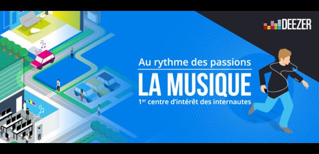 La musique, 1er centre d’intérêt des internautes !