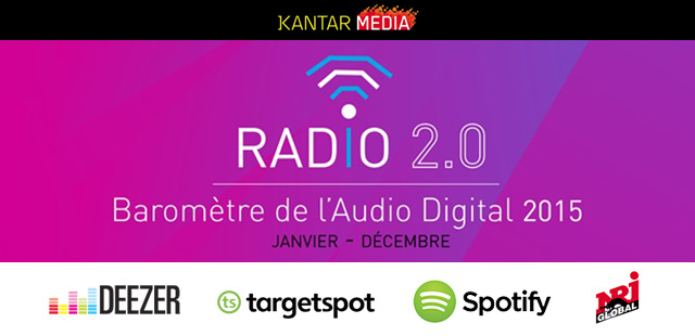 L’activité publicitaire sur la radio digitale en 2015 avec Kantar Media