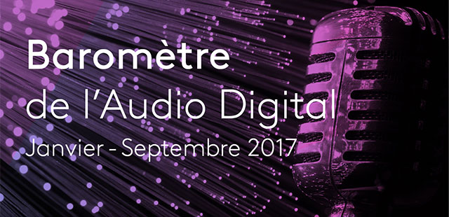 L’activité publicitaire sur la radio digitale en 2017 avec Kantar Media