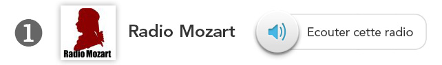 Radio Mozart