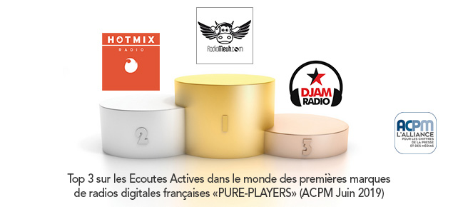 ACPM – Classement des radios digitales Juin 2019