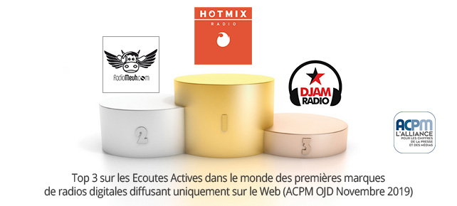 ACPM – Classement des radios digitales Novembre 2019