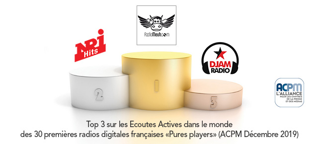 Classement ACPM des radios digitales en Décembre 2019