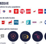 ABC Lounge dans le Top10 de la plateforme TuneIn