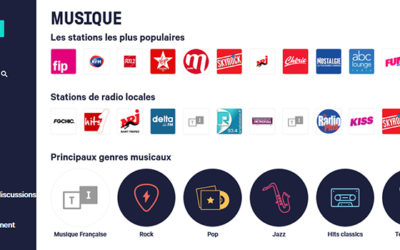 ABC Lounge dans le Top10 de la plateforme TuneIn