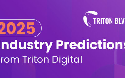 Prédictions de Triton Digital sur les tendances audio pour 2025