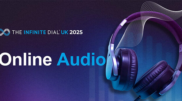 Tendances clés de l’audience audio au Royaume-Uni en 2025