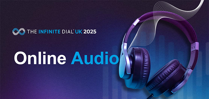Tendances clés de l’audience audio au Royaume-Uni en 2025