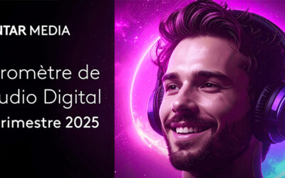 L’audio digital séduit de plus en plus les annonceurs : un début d’année prometteur