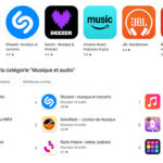 Pourquoi les avis sur les stores d’applications sont essentiels pour les radios digitales ?