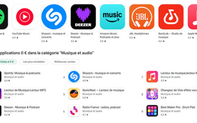 Pourquoi les avis sur les stores d’applications sont essentiels pour les radios digitales ?