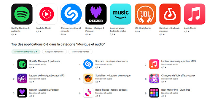 Pourquoi les avis sur les stores d’applications sont essentiels pour les radios digitales ?