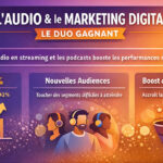 Audio & Marketing Digital : l’Intégration de la webradio booste les performances