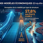 IA, salaires, fatigue : SociAudio 2025 met la radio face à ses contradictions