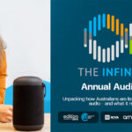 84% des Australiens consomment de l’audio en streaming chaque mois