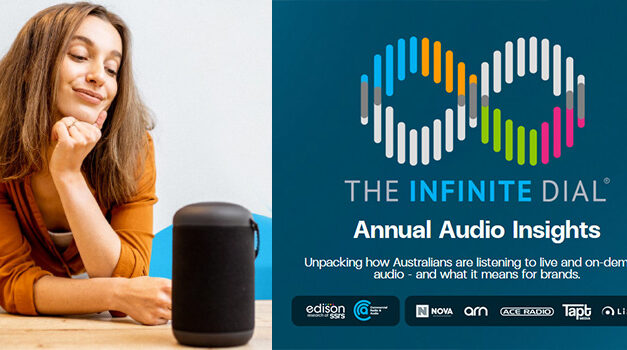 84% des Australiens consomment de l’audio en streaming chaque mois