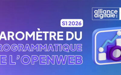 Publicité programmatique 2026 : l’audio et le DOOH remplacent le display et la vidéo