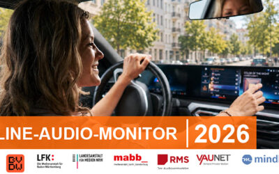 Audio digital 2026 : Plus de 75 % d’utilisateurs en Allemagne