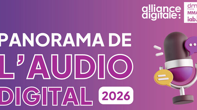 Audio digital : 46 millions de Français à l’écoute et 151 M€ investis par les marques
